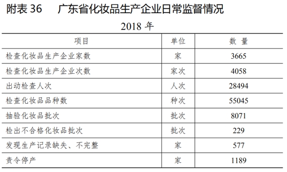 武汉辽宁人口有多少_辽宁舰(3)
