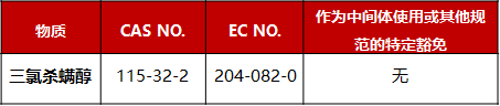 法规更新1.png