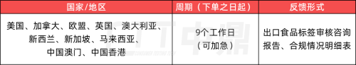 标签审核服务_副本.png