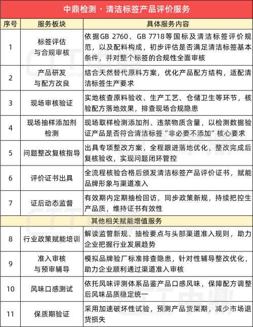 CTT服务-官网.png