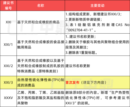 建议书.png