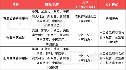 服务.png