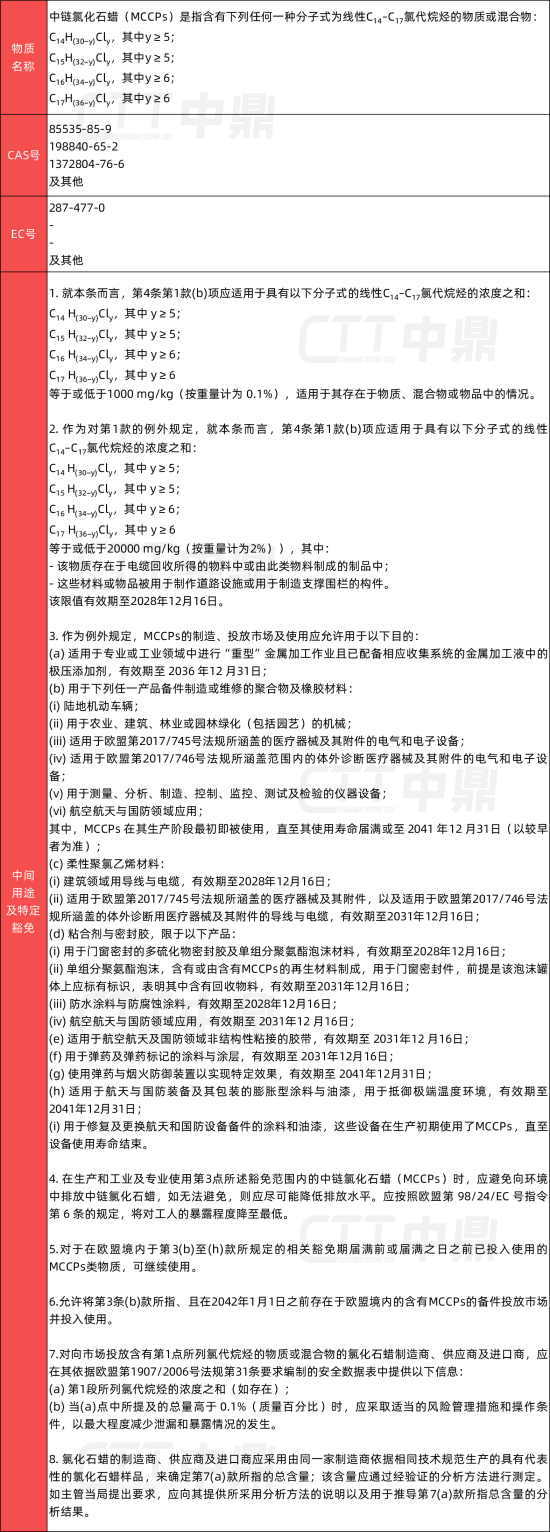 POPs更新-02_副本.png