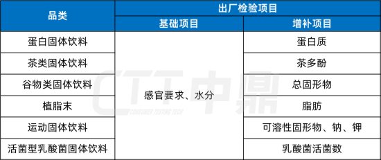 检验规则_副本.png