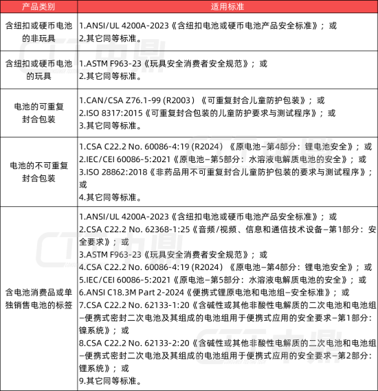 要求.png