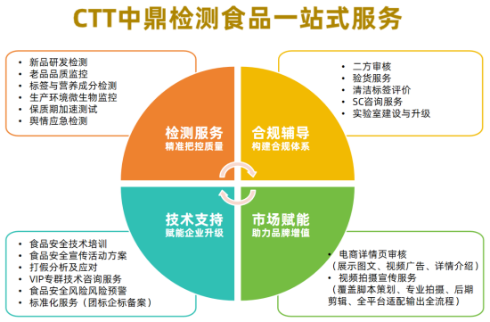 一站式服务_副本.png